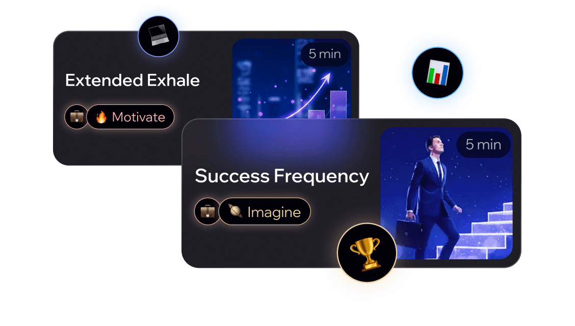 Solution Performance