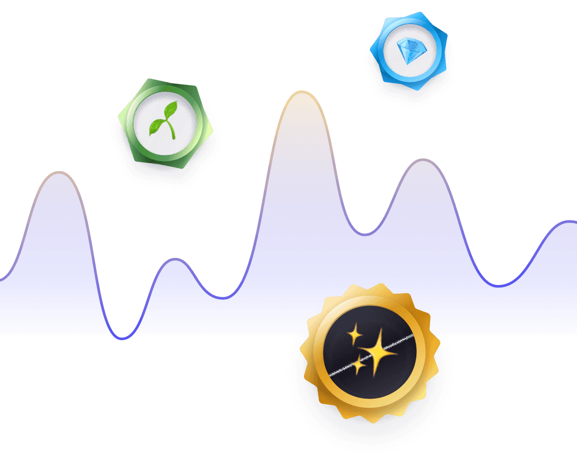 Momentum score and badges