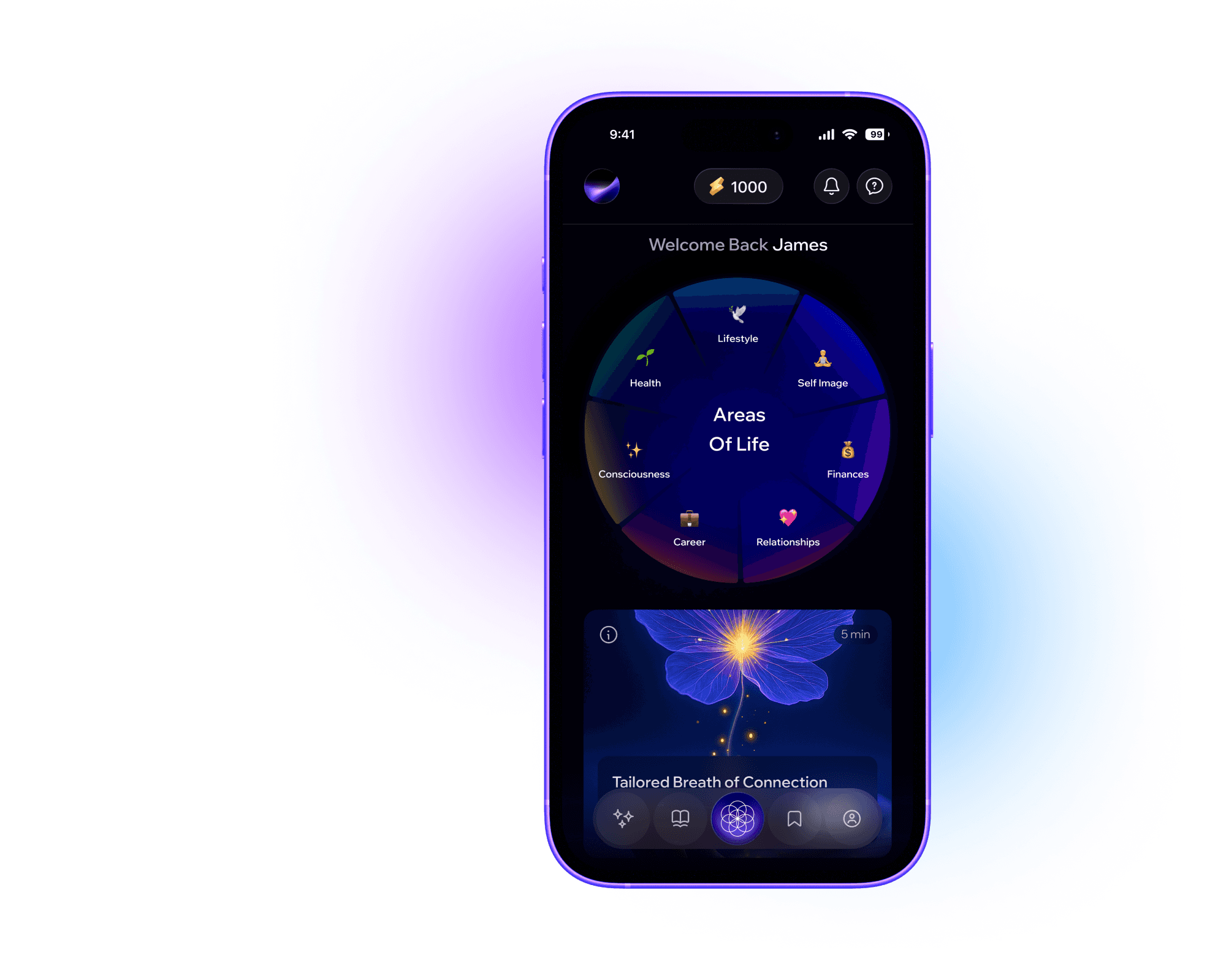 Step 1 - Set Your Vision