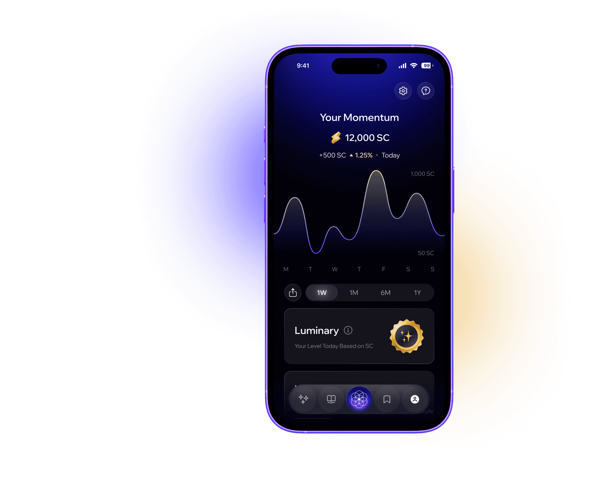 Step 4 - Track Your Shift