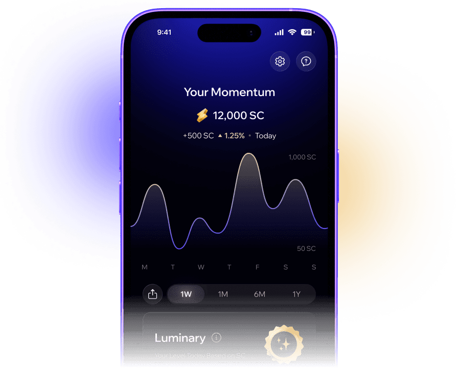 Track Your Shift screen